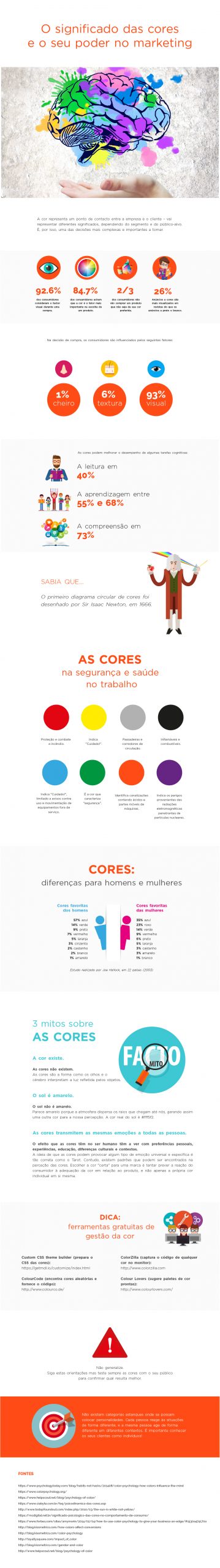 O significado das cores e o seu poder no marketing 1